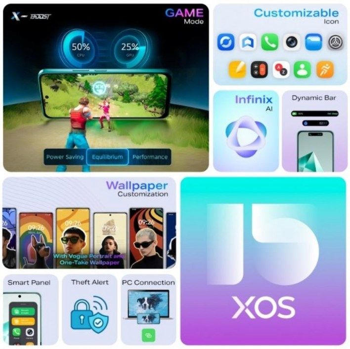 تكنولوجيا: Infinix Note 50X يصل رسميًا بمعالج Dimensity 7300 Ultimate
