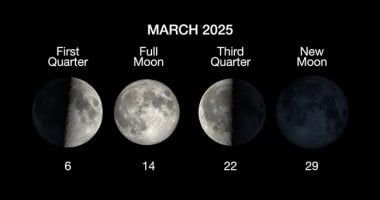 تكنولوجيا: مش هيظهر فى السماء النهاردة.. تعرف على نسبة إضاءة القمر