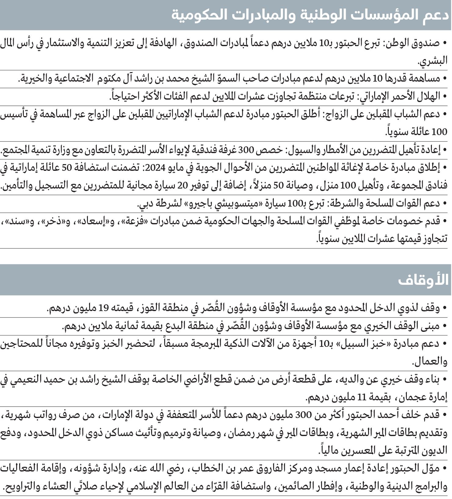 الامارات | تبرعات خلف أحمد الحبتور تتجاوز مليارَي درهم