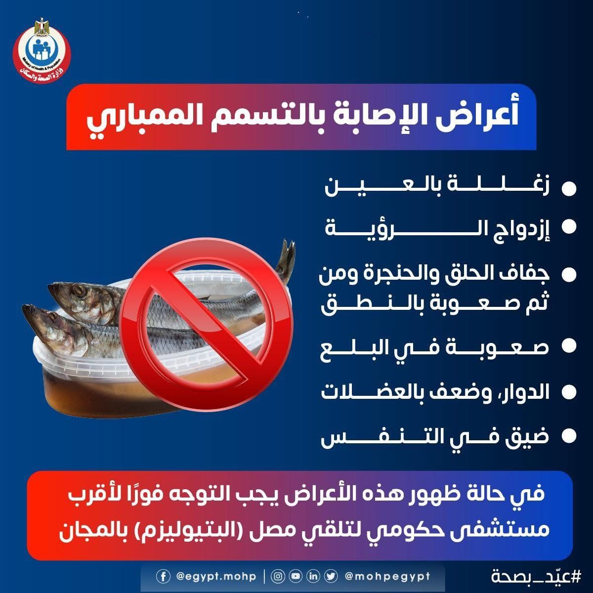 وزارة الصحة تكشف أعراض التسمم الممبارى نتيجة تناول الأسماك المملحة