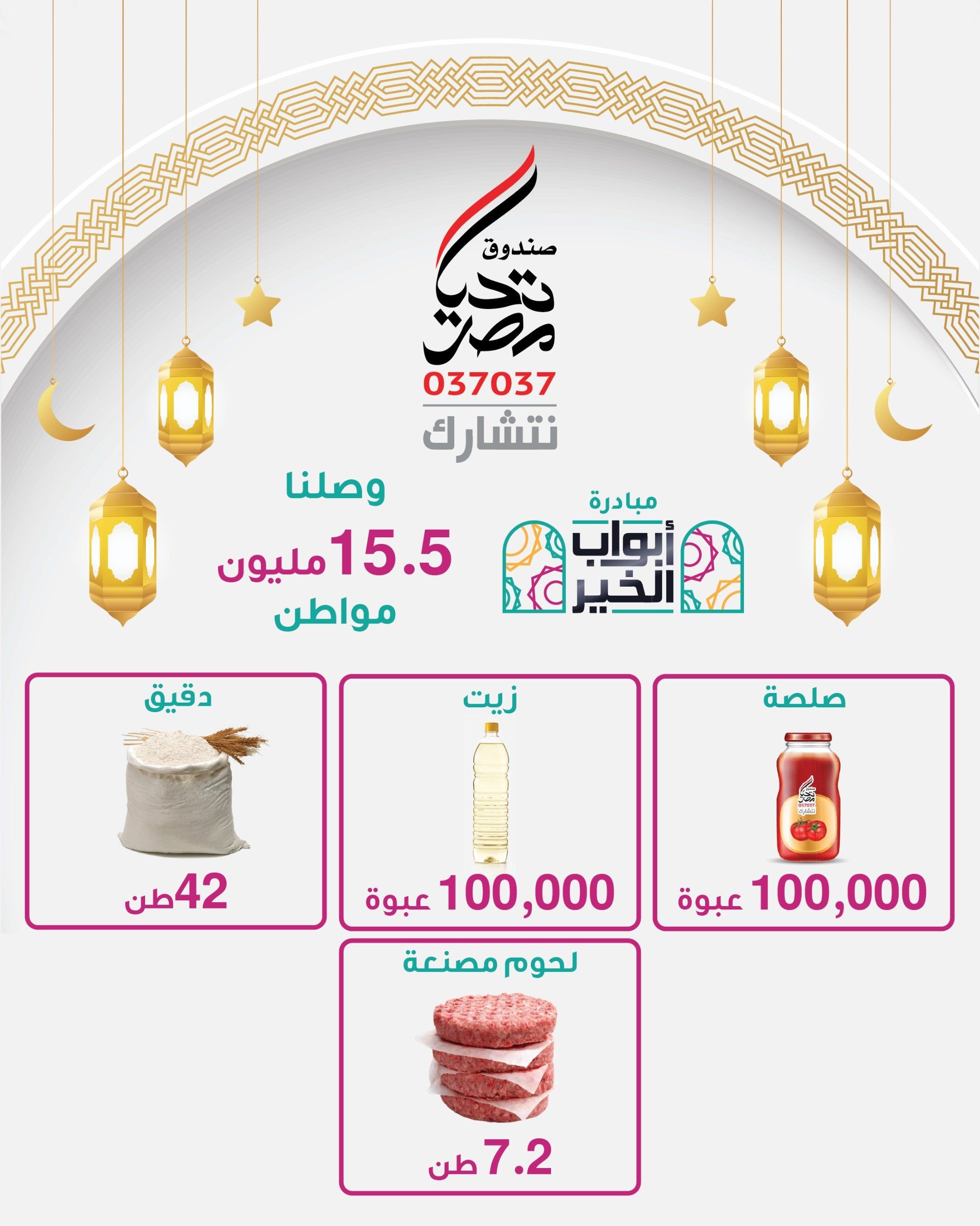 كيف دعمت مبادرات صندوق تحيا مصر الأسر المصرية خلال رمضان؟ إنفوجراف
