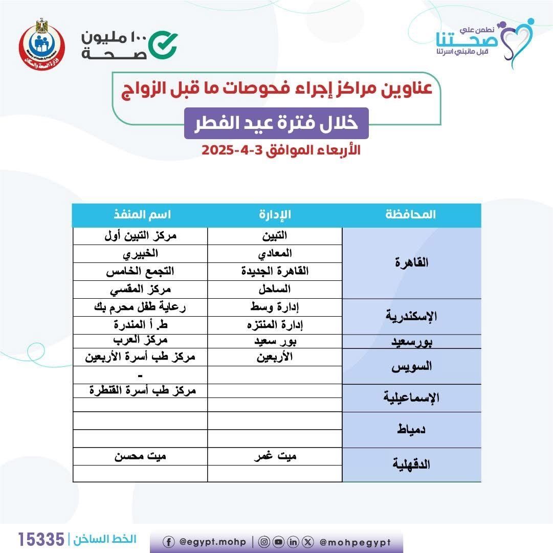 وزارة الصحة تعلن عناوين مراكز إجراء فحوصات ما قبل الزواج خلال عيد الفطر