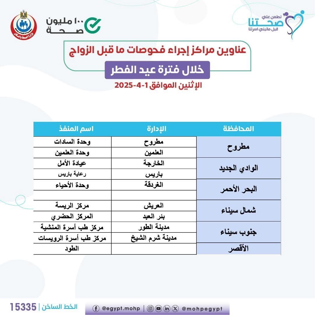 وزارة الصحة تعلن عناوين مراكز إجراء فحوصات ما قبل الزواج خلال عيد الفطر