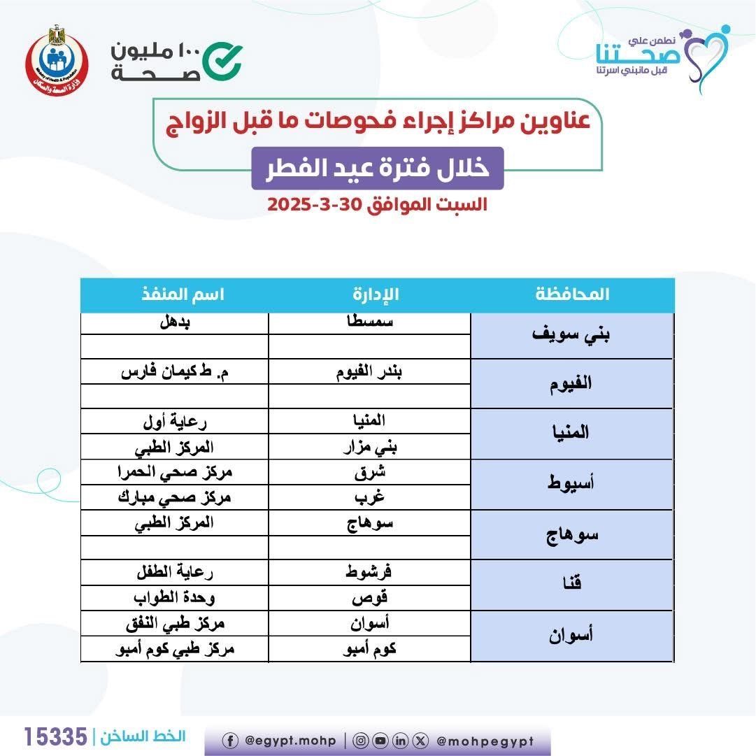 وزارة الصحة تعلن عناوين مراكز إجراء فحوصات ما قبل الزواج خلال عيد الفطر