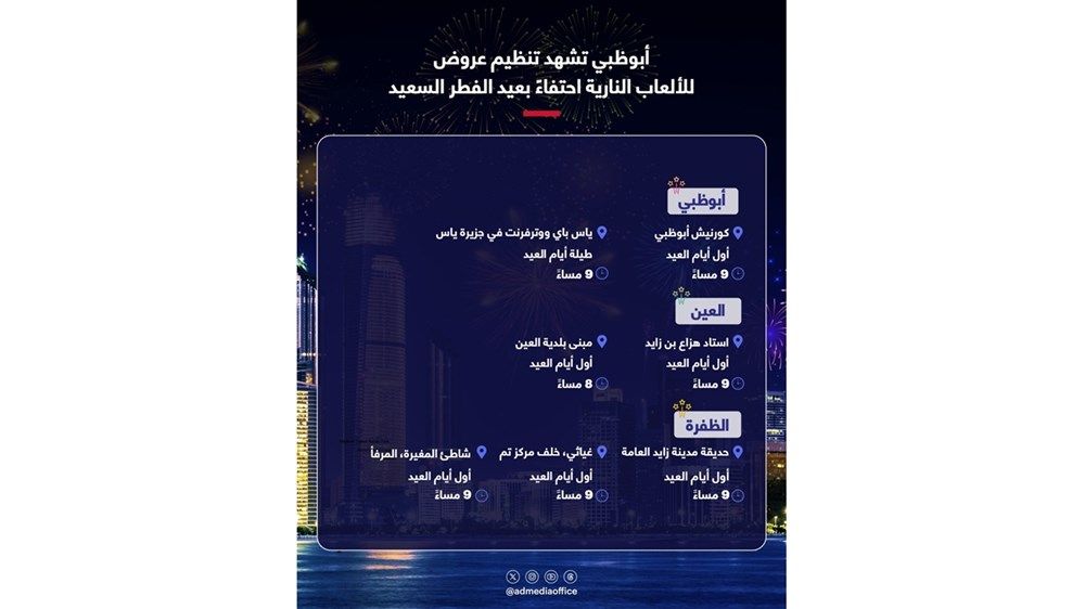 مواقع عروض الألعاب النارية في إمارة أبوظبي خلال عيد الفطر