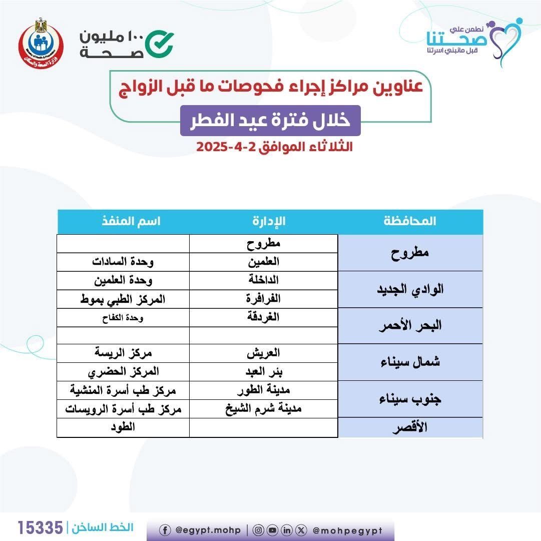 وزارة الصحة تعلن عناوين مراكز إجراء فحوصات ما قبل الزواج خلال عيد الفطر