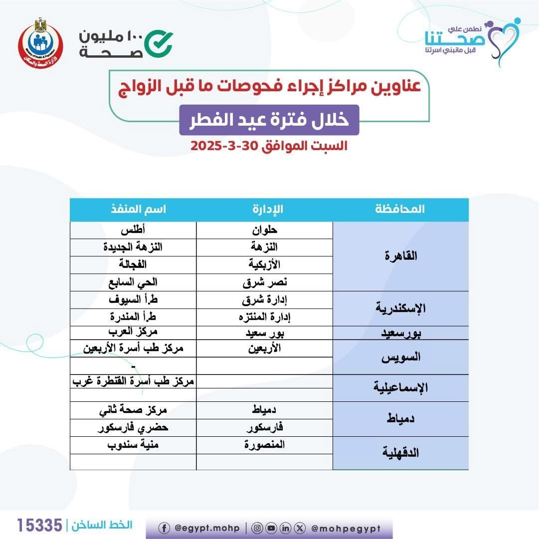 وزارة الصحة تعلن عناوين مراكز إجراء فحوصات ما قبل الزواج خلال عيد الفطر
