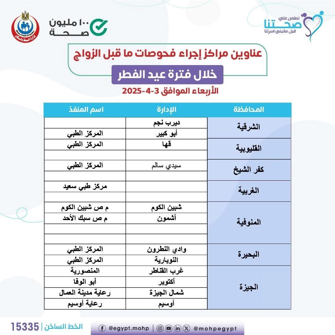 وزارة الصحة تعلن عناوين مراكز إجراء فحوصات ما قبل الزواج خلال عيد الفطر