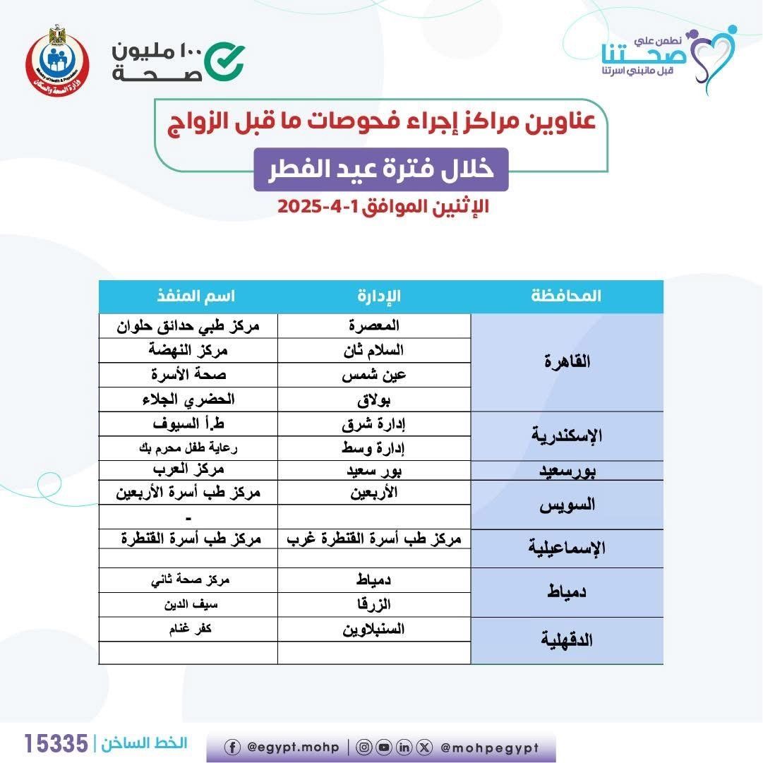 وزارة الصحة تعلن عناوين مراكز إجراء فحوصات ما قبل الزواج خلال عيد الفطر