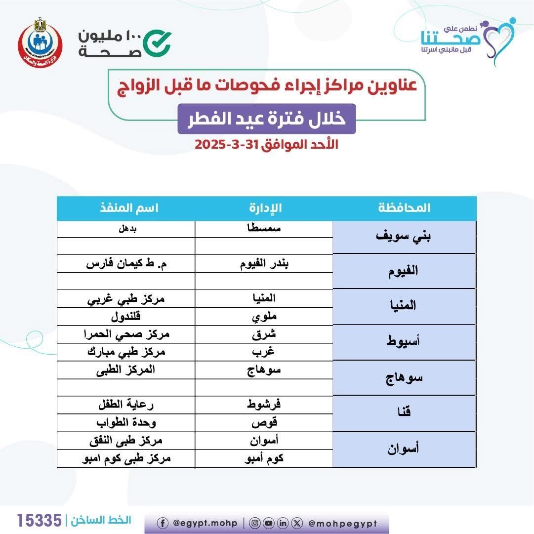 وزارة الصحة تعلن عناوين مراكز إجراء فحوصات ما قبل الزواج خلال عيد الفطر