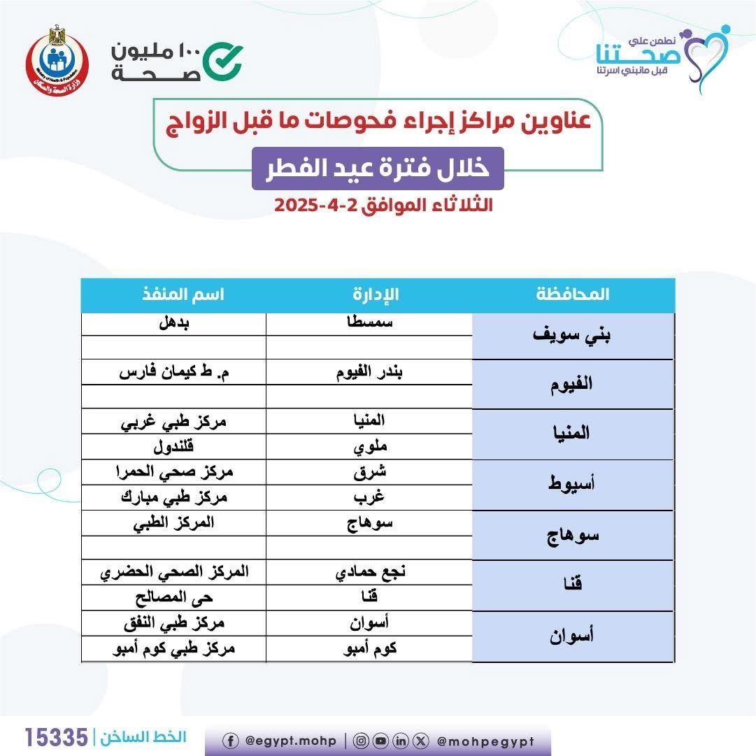 وزارة الصحة تعلن عناوين مراكز إجراء فحوصات ما قبل الزواج خلال عيد الفطر