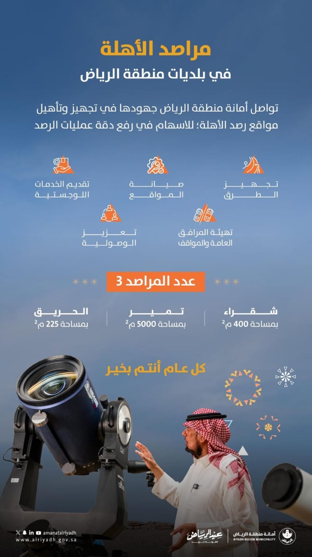 3 مراصد تستعد لرؤية هلال عيد الفطر المبارك بالرياض