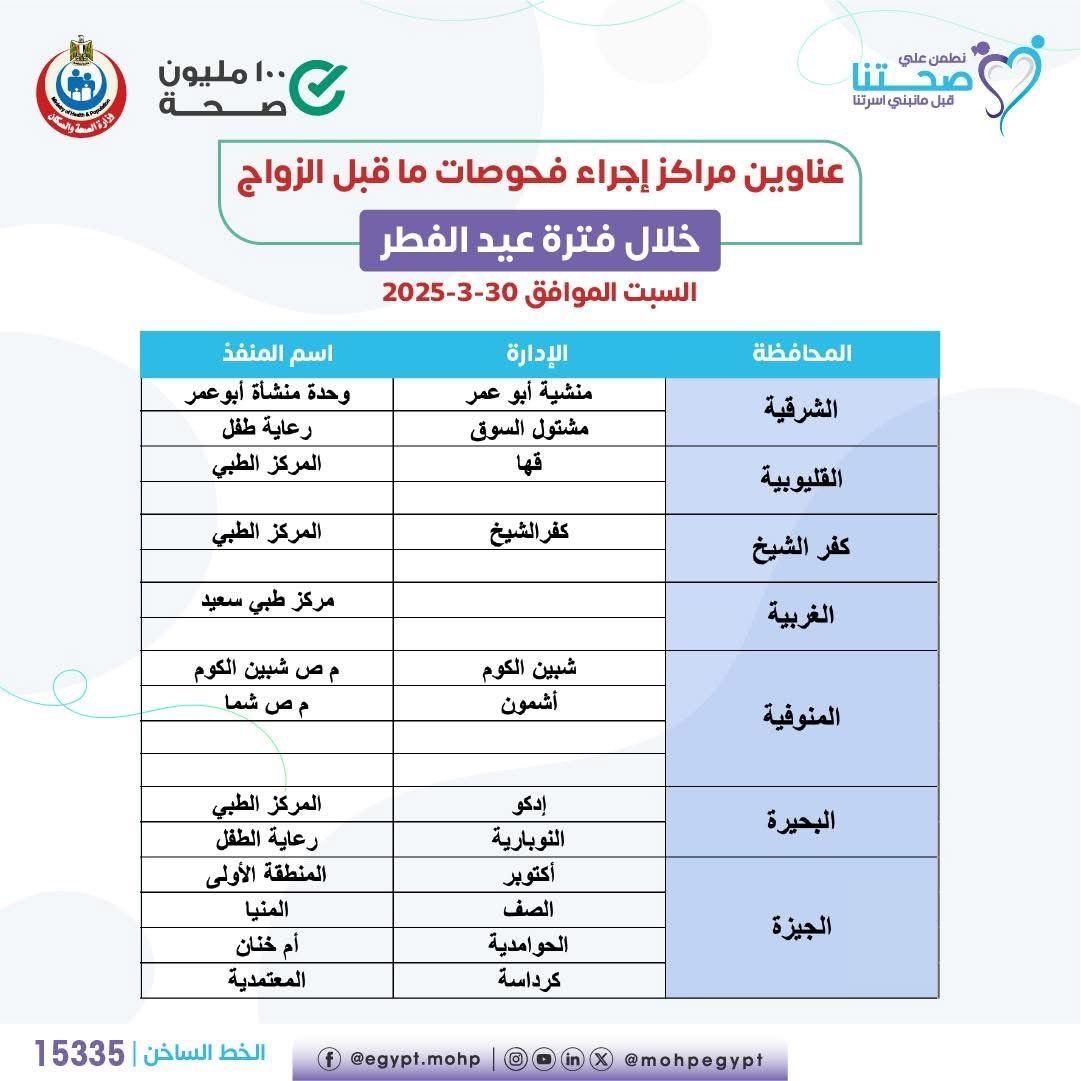 وزارة الصحة تعلن عناوين مراكز إجراء فحوصات ما قبل الزواج خلال عيد الفطر