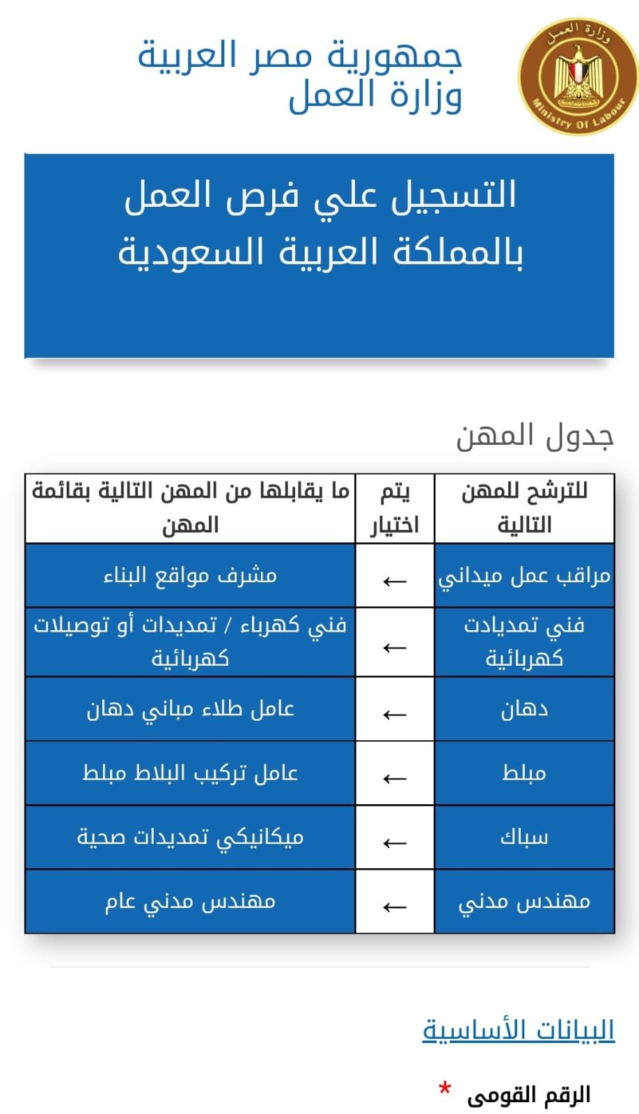 وزير العمل يعلن عن فرص عمل جديدة في السعودية برواتب تصل إلى 5000 ريال