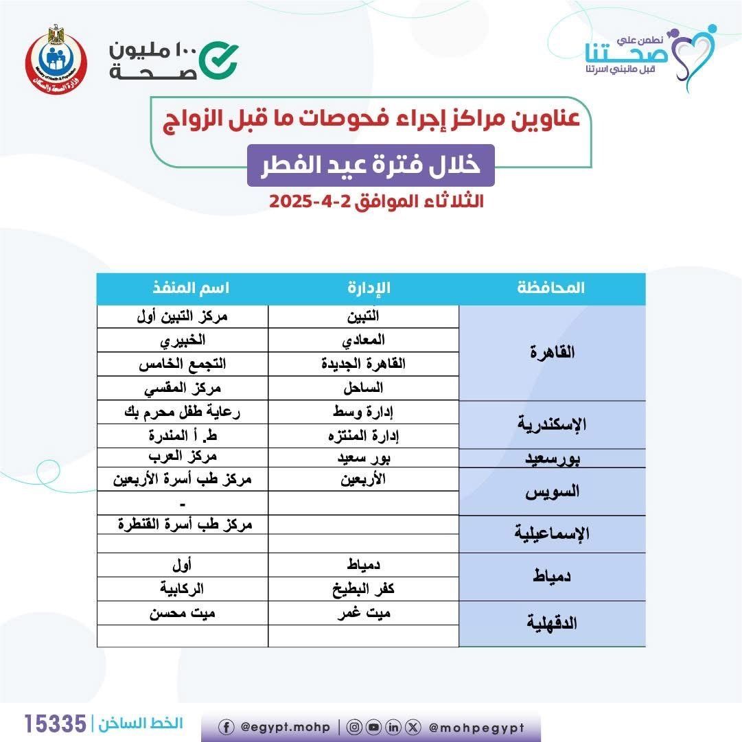 وزارة الصحة تعلن عناوين مراكز إجراء فحوصات ما قبل الزواج خلال عيد الفطر