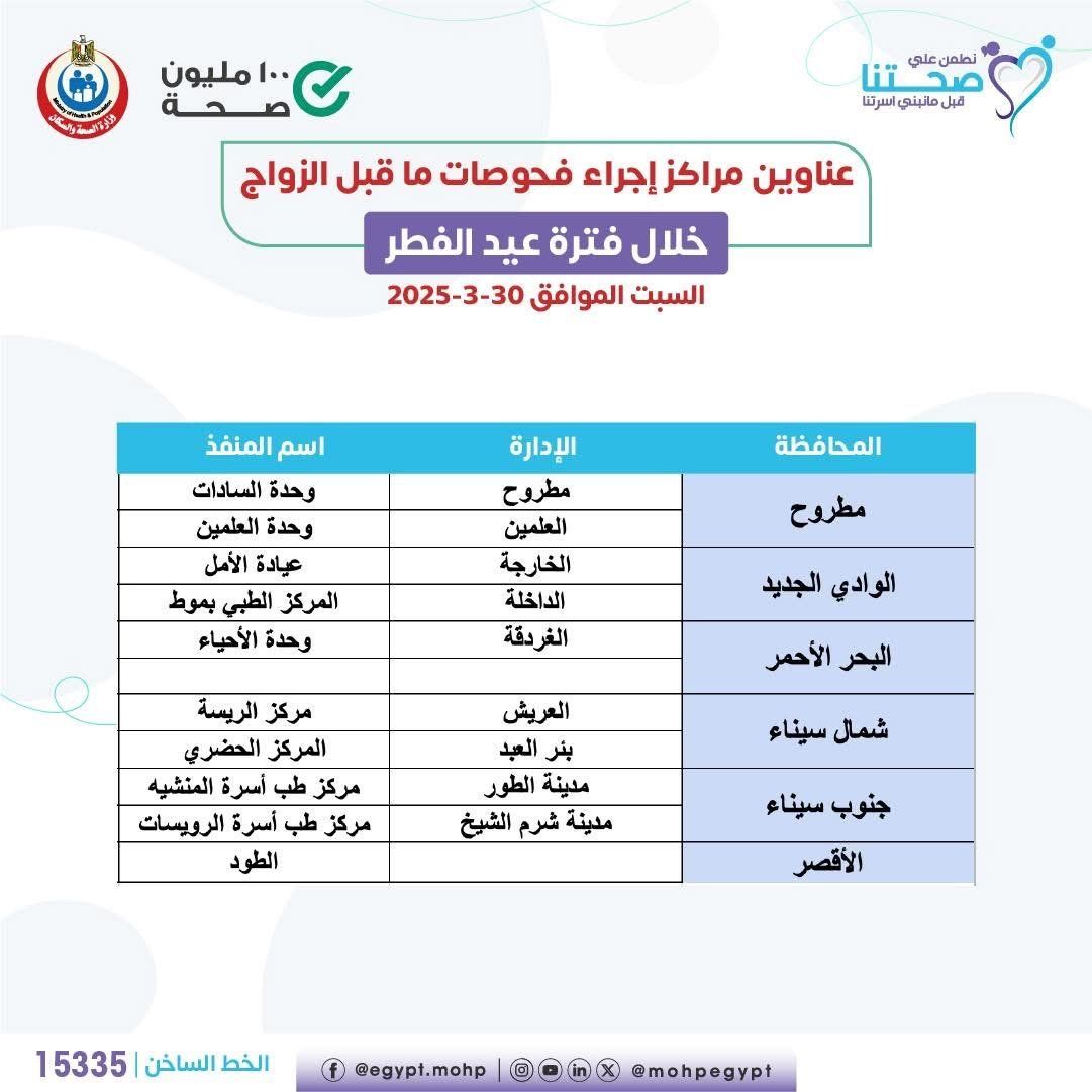 وزارة الصحة تعلن عناوين مراكز إجراء فحوصات ما قبل الزواج خلال عيد الفطر