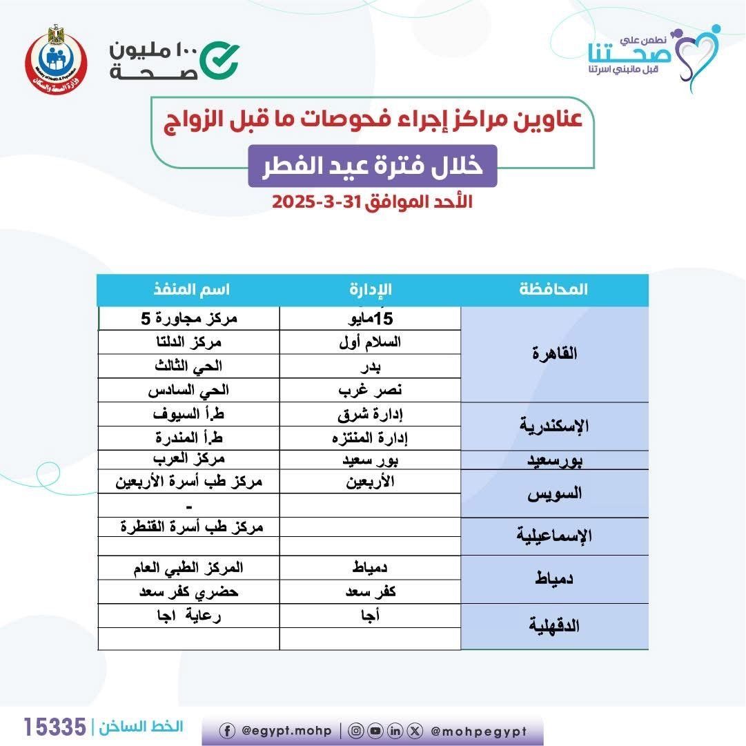 وزارة الصحة تعلن عناوين مراكز إجراء فحوصات ما قبل الزواج خلال عيد الفطر