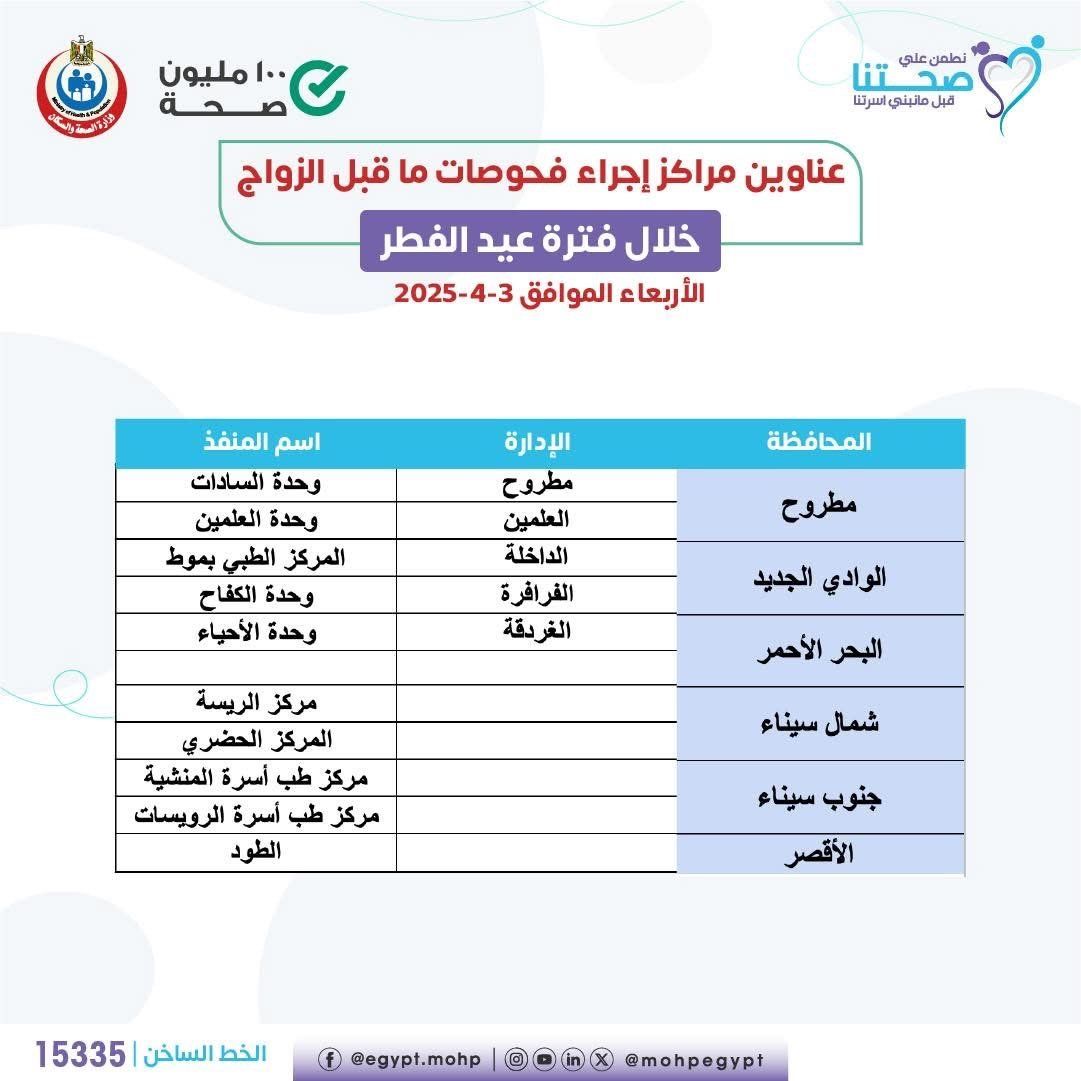وزارة الصحة تعلن عناوين مراكز إجراء فحوصات ما قبل الزواج خلال عيد الفطر