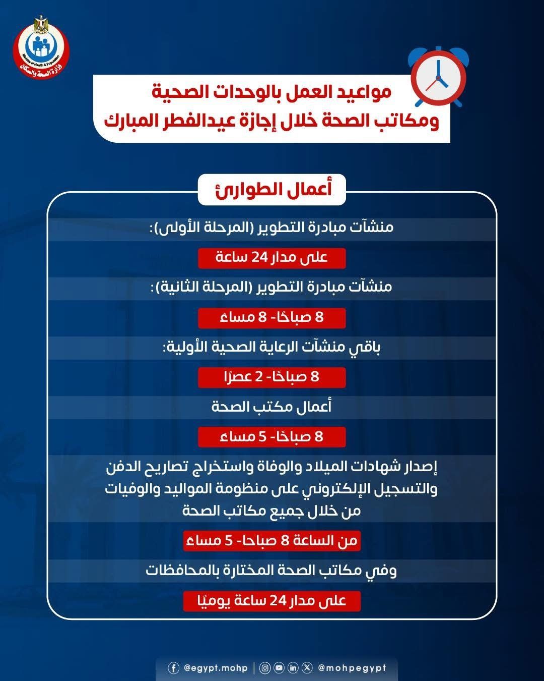 إنفوجراف.. وزارة الصحة تعلن مواعيد العمل بوحدات ومكاتب الصحة خلال عيد الفطر