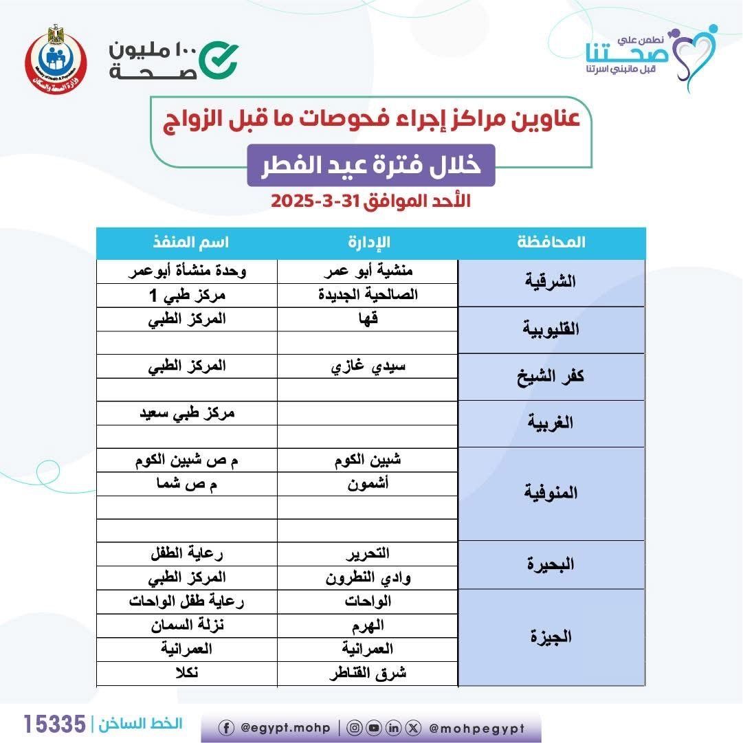 وزارة الصحة تعلن عناوين مراكز إجراء فحوصات ما قبل الزواج خلال عيد الفطر
