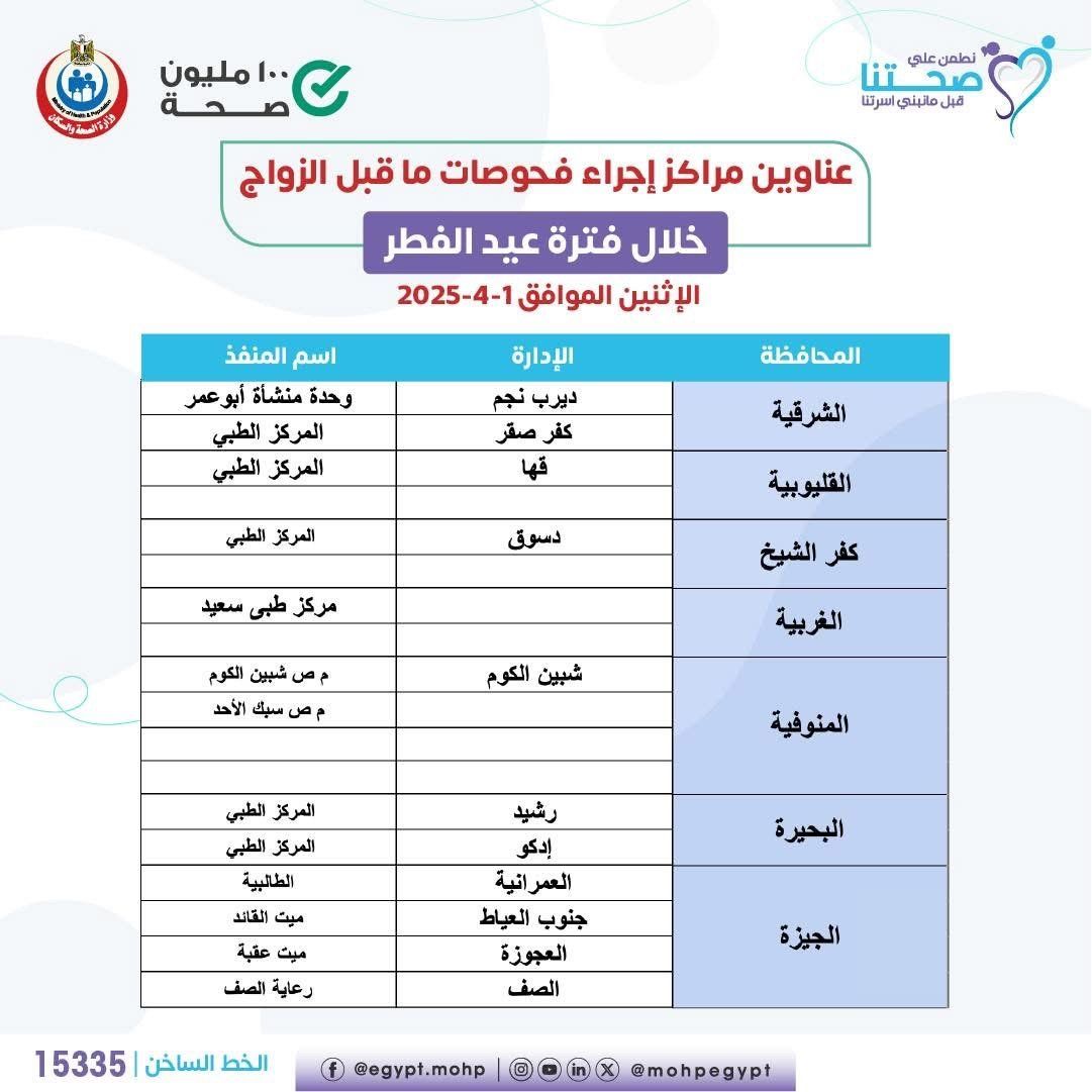 وزارة الصحة تعلن عناوين مراكز إجراء فحوصات ما قبل الزواج خلال عيد الفطر