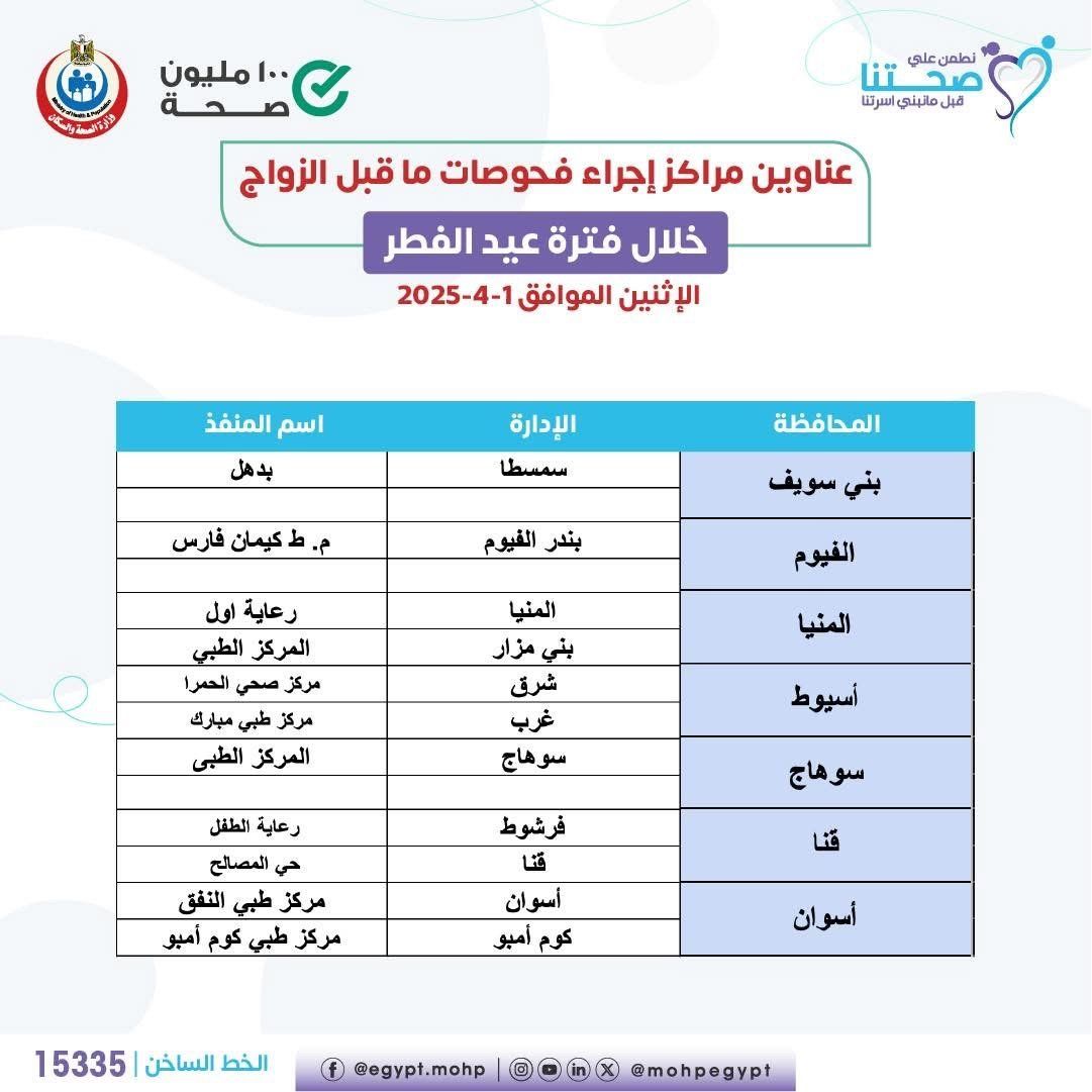 وزارة الصحة تعلن عناوين مراكز إجراء فحوصات ما قبل الزواج خلال عيد الفطر