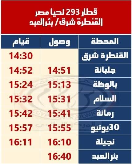 تعرف على معلومات عن "مشروعات بلدك".. مشروع استكمال وتطوير ميناء السخنة