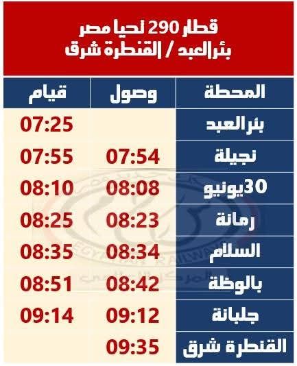 تعرف على معلومات عن "مشروعات بلدك".. مشروع استكمال وتطوير ميناء السخنة