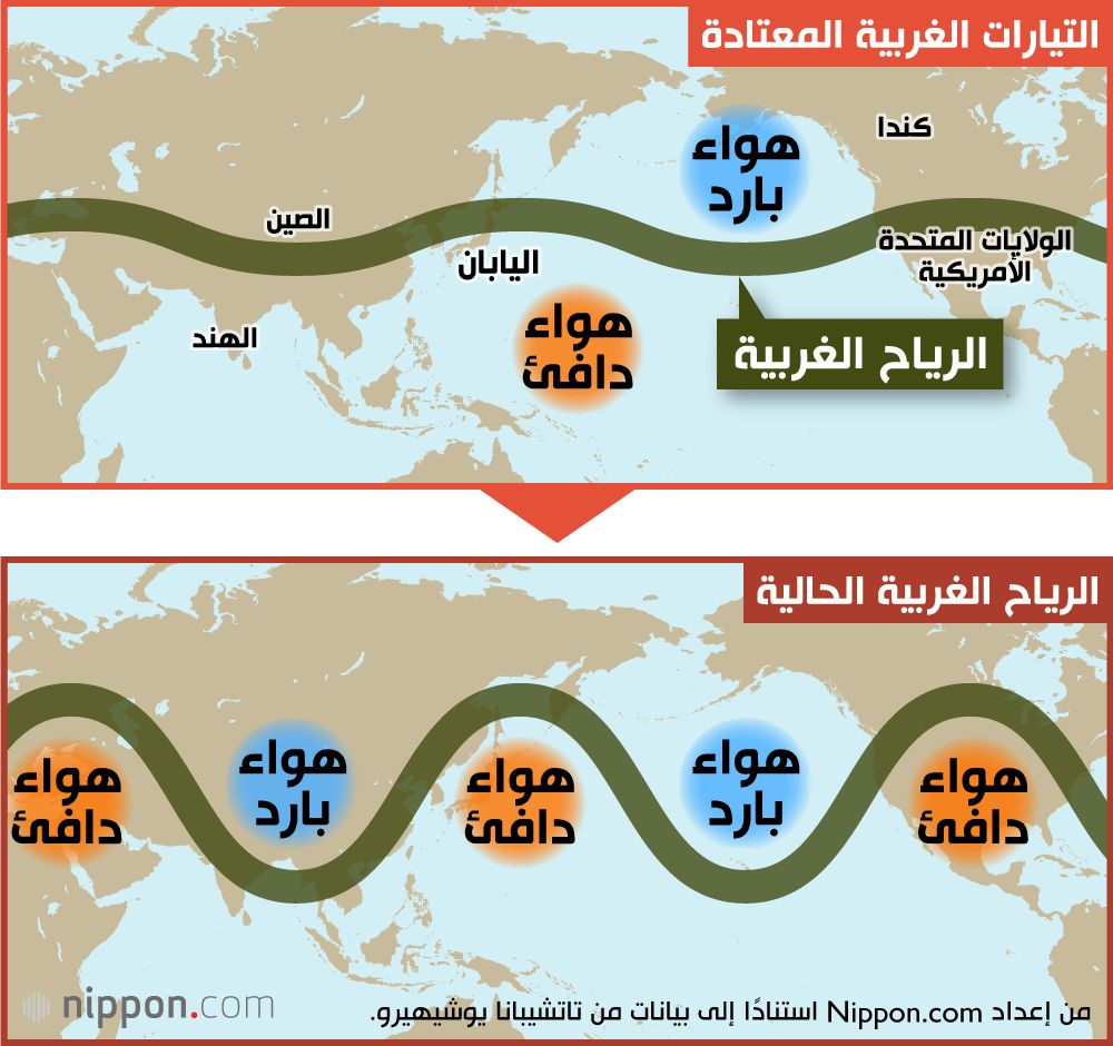 اليابان | اليابان تواجه تغيرًا مناخيًا قاسيًا: هل أصبح الربيع والخريف مجرد ذكريات؟