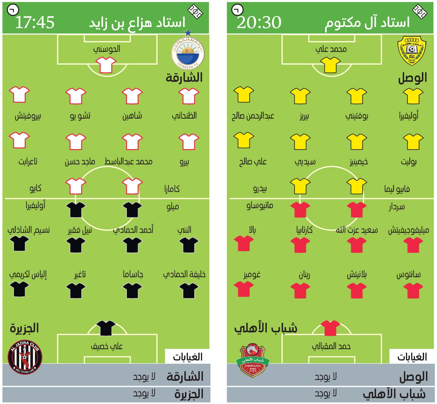 الامارات | قمتان من العيار الثقيل في نصف نهائي  «أغلى الكؤوس»
