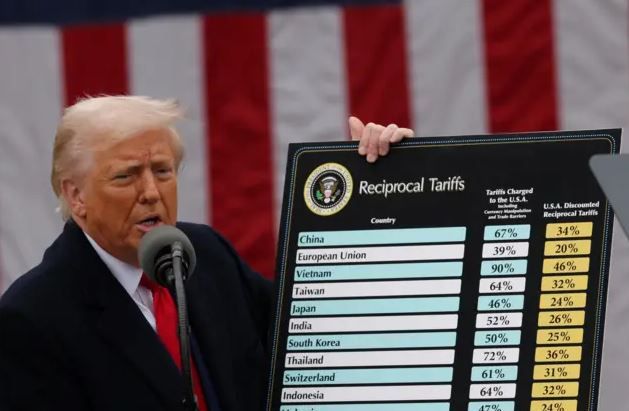 ترامب يفجر غضباً واستياء عالمياً