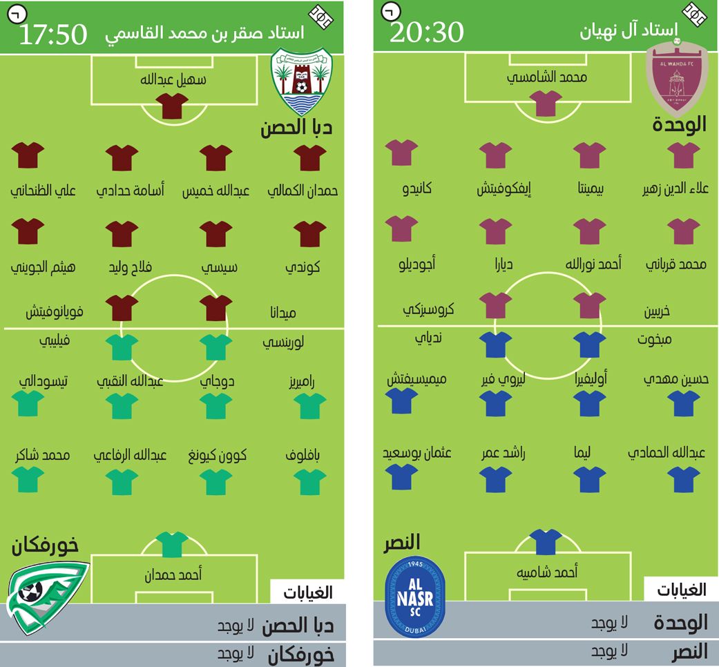 الامارات | الوحدة يطلب «النصر».. ومواجهة فنية مثيرة بين العبدولي والنمر