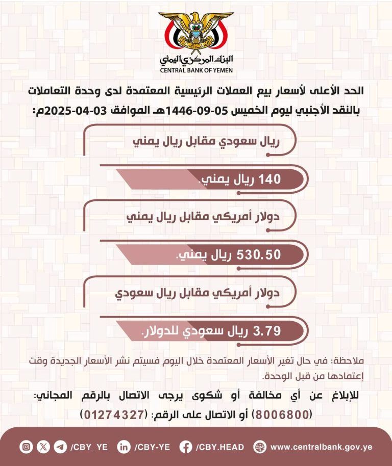 تعميم هام للبنك المركزي في صنعاء