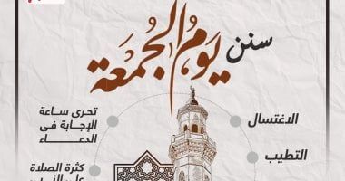 سُنن الجمعة.. الاغتسال والتطيب وقراءة سورة الكهف ولبس أحسن الثياب