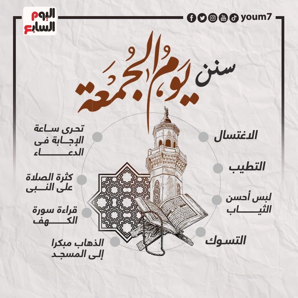 سُنن الجمعة.. الاغتسال والتطيب وقراءة سورة الكهف ولبس أحسن الثياب