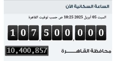 أخبار مصر.. وصول عدد سكان مصر بالداخل إلى 107 ملايين و500 ألف نسمة