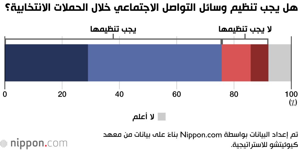 اليابان | اليابانيون لا يزالون يثقون بوسائل الإعلام التقليدية رغم هيمنة الأخبار الرقمية