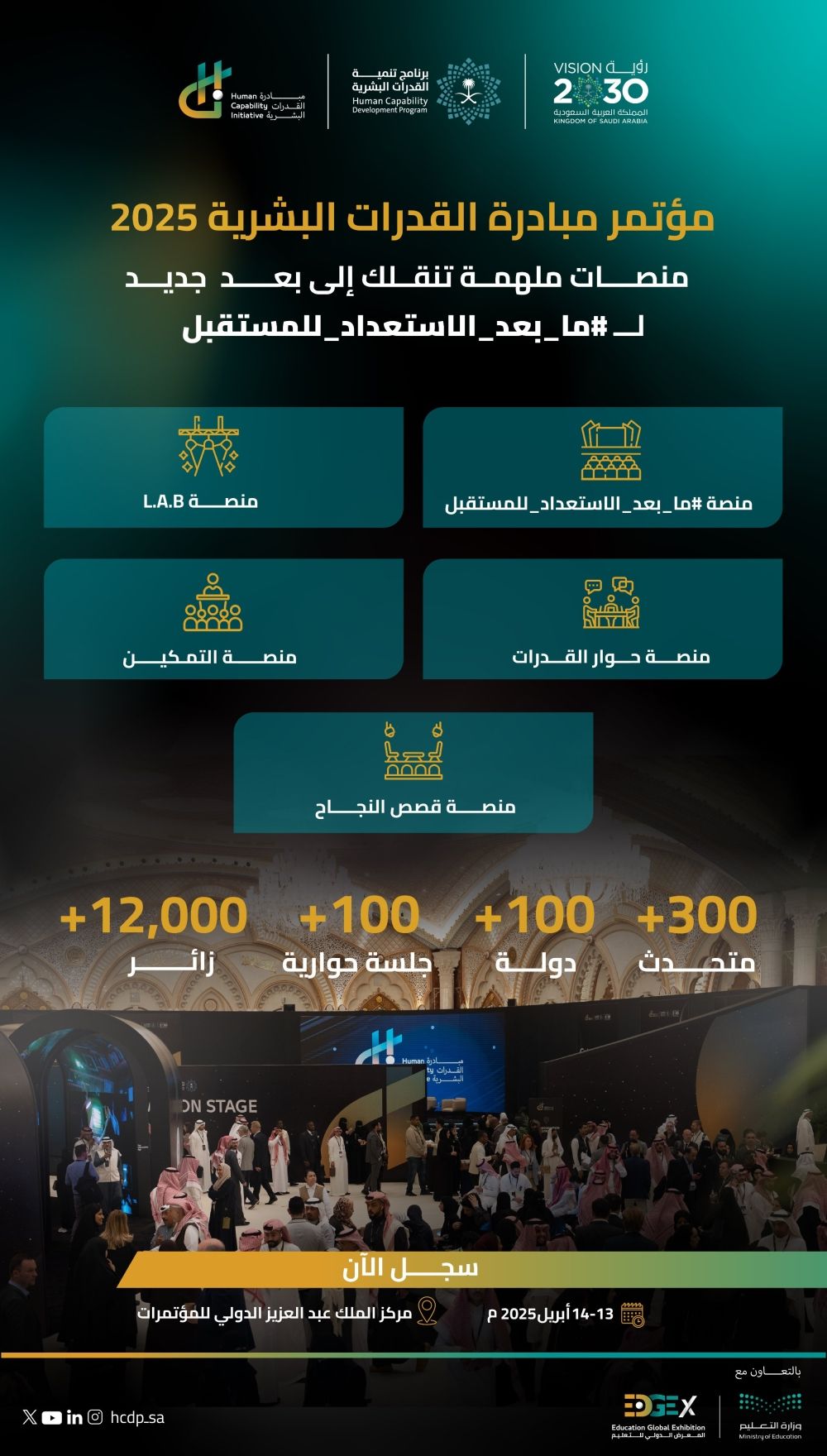 مشاركة 300 من قادة الفكر العالميين بمؤتمر "القدرات البشرية" بالرياض