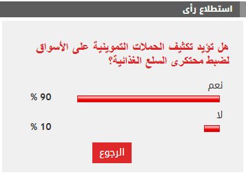 %90 من القراء يطالبون بتكثيف الحملات على الأسواق لضبط محتكرى السلع الغذائية
