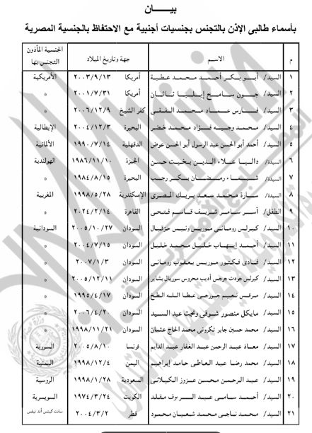 حصول 63 شخصا على جنسيات أجنبية.. أسماء