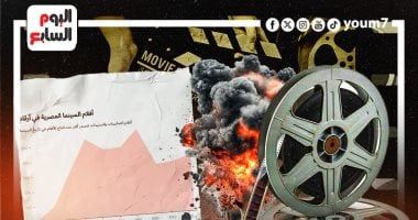 «إسكندرية هوليوود» رحلة السينما المصرية منذ ميلادها إلى تألقها