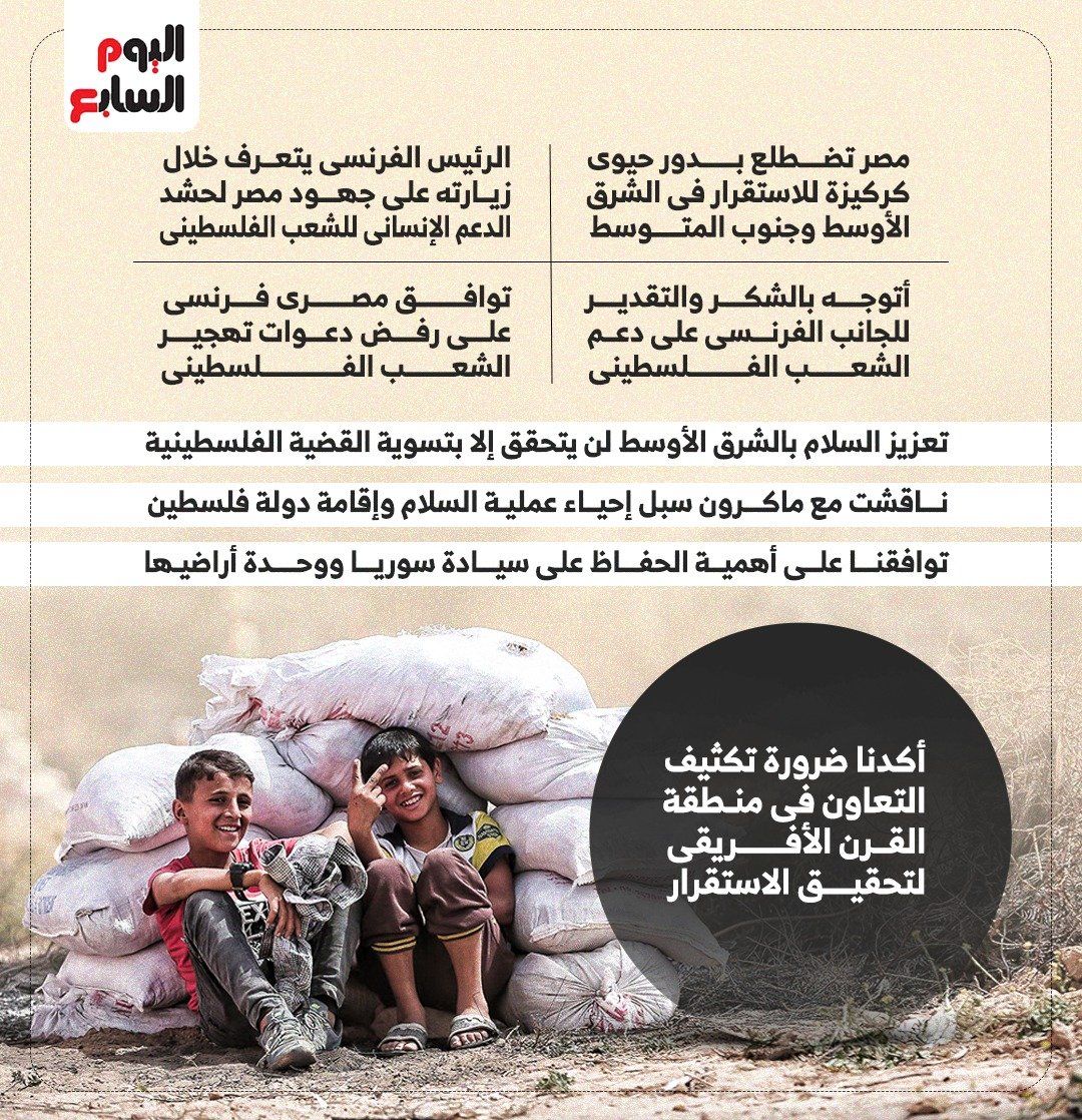 رفض تهجير الفلسطينيين.. رسائل الرئيس السيسى خلال مؤتمر صحفى مع ماكرون.. إنفوجراف