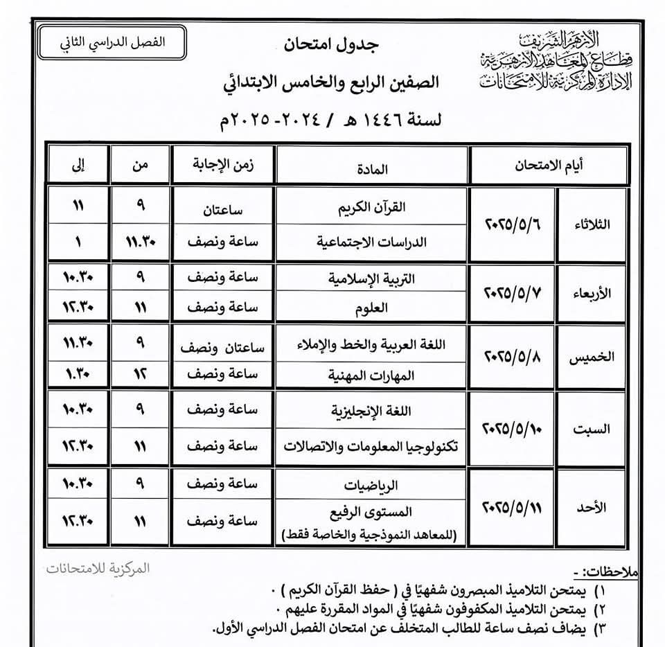 الجداول الصحيحة لامتحانات النقل والشهادتين الابتدائية والإعدادية الأزهرية