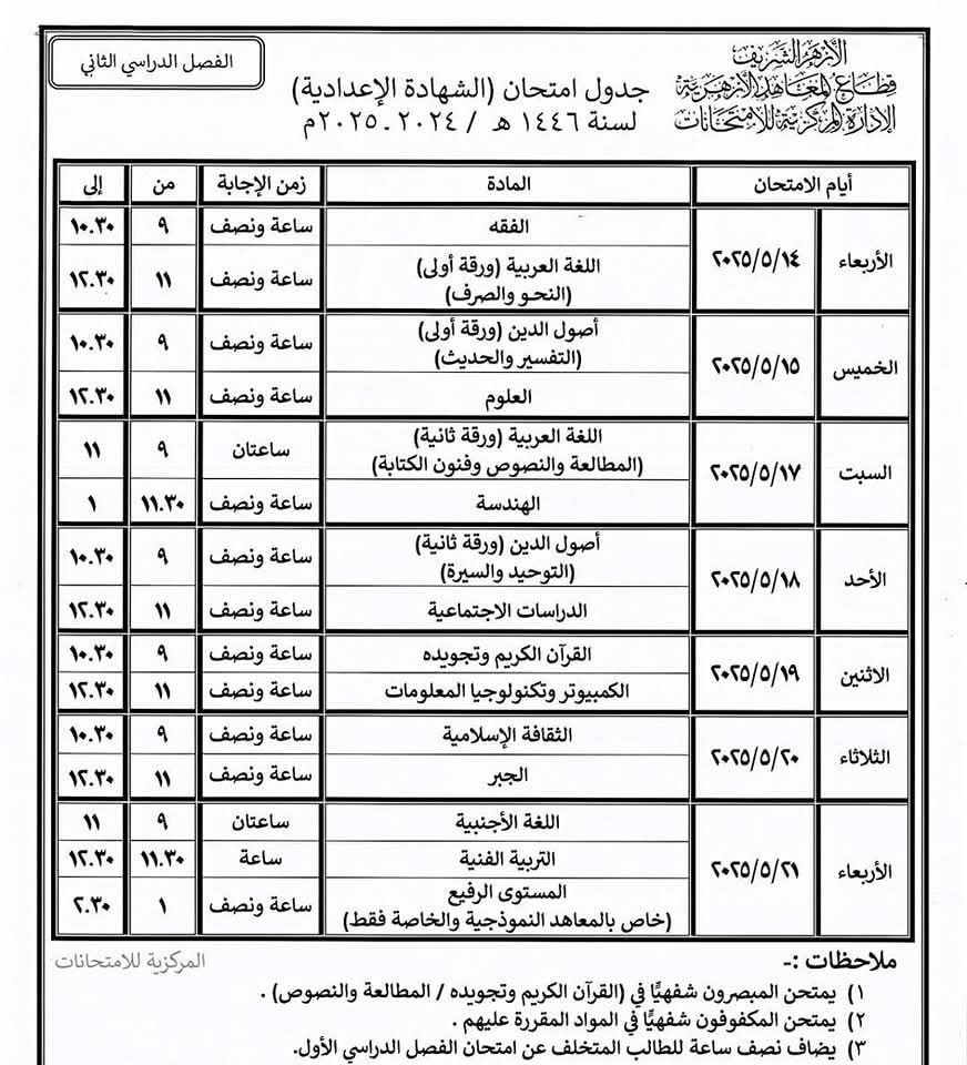 الجداول الصحيحة لامتحانات النقل والشهادتين الابتدائية والإعدادية الأزهرية