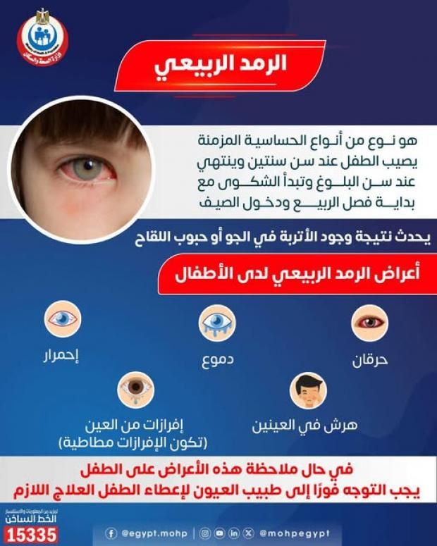 الرمد الربيعي.. كل ما تحتاج معرفته عن الأعراض والعلاج وطرق الوقاية