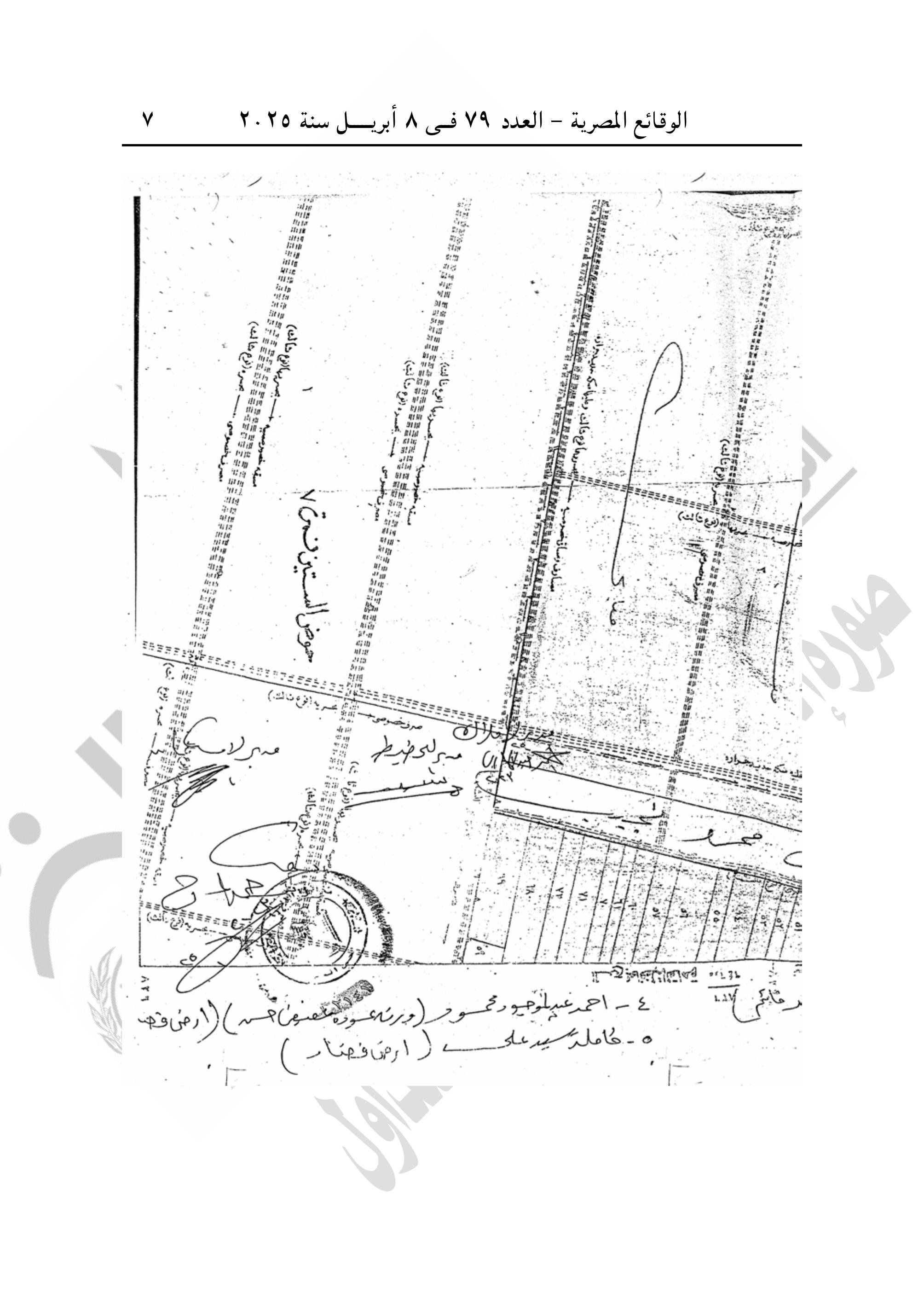 التنمية المحلية تنزع ملكية عقارات وأراض لإقامة عمارات بديلة للمناطق العشوائية