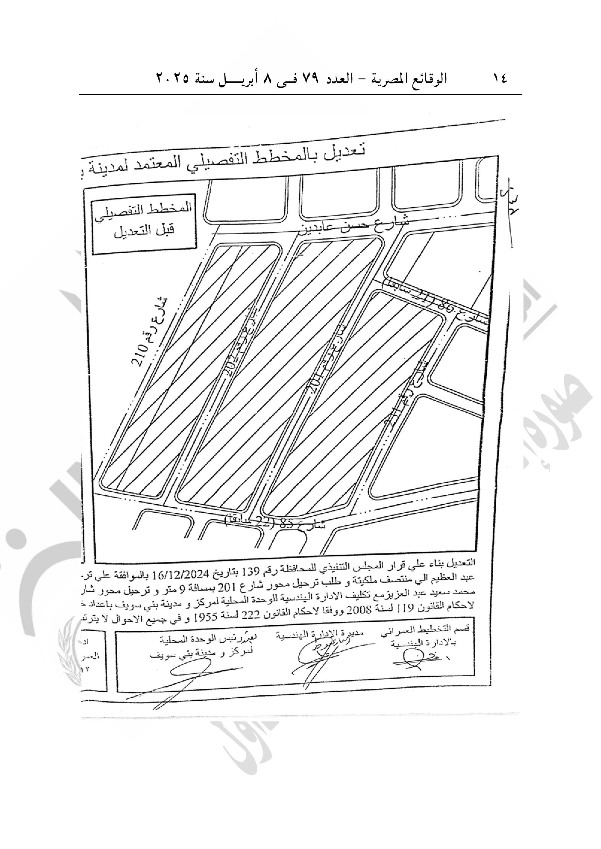التنمية المحلية تنزع ملكية عقارات وأراض لإقامة عمارات بديلة للمناطق العشوائية
