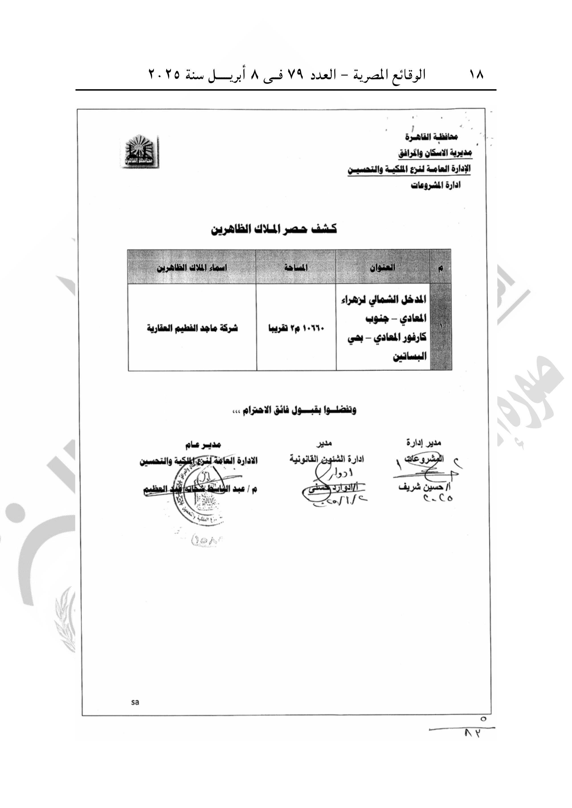 التنمية المحلية تنزع ملكية عقارات وأراض لإقامة عمارات بديلة للمناطق العشوائية