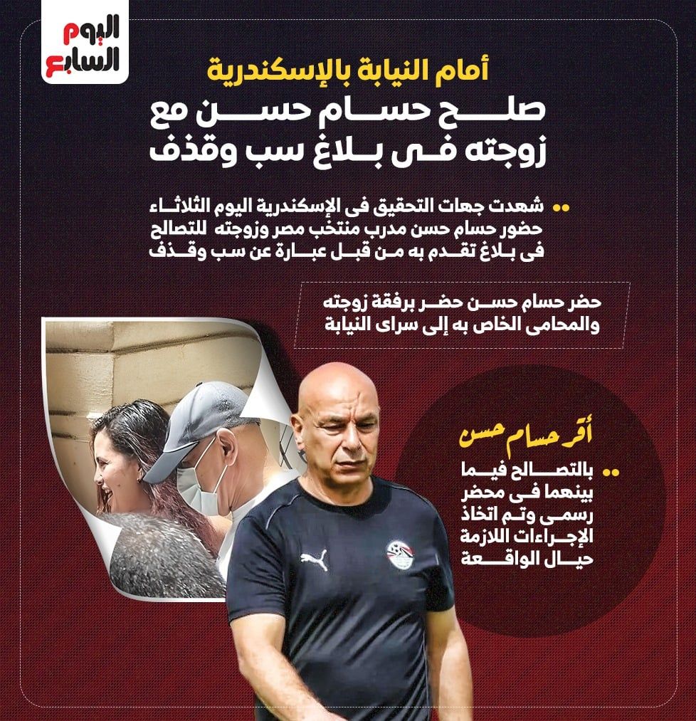 أمام النيابة بالإسكندرية.. صلح حسام حسن مع زوجته فى بلاغ سب وقذف.. إنفوجراف