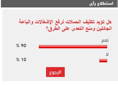 %90 من القراء يطالبون بتكثيف حملات إزالة تعديات الباعة الجائلين على الطريق